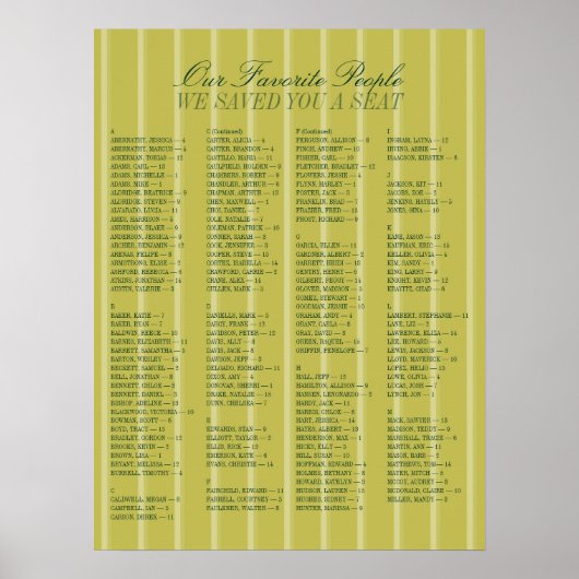 Chartreuse Alphabetical Wedding Seating Chart Poster (Voorkant)