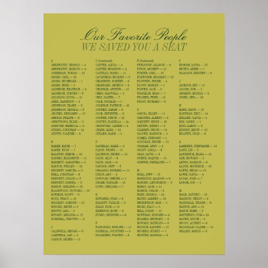Chartreuse Alphabetical Wedding Seating Chart Poster (Voorkant)