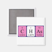 Chas periodieke table name magnet (Voorkant / Achterkant)