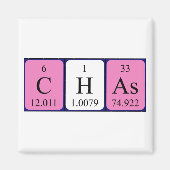 Chas periodieke table name magnet (Voorkant)