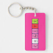 Chasity periodieke table name keying sleutelhanger (Voorkant)