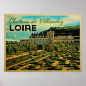 Chateau de Villandry Loire Poster (Voorkant)