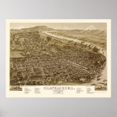 Chattanooga, TN Panorama Map - 1886 Poster (Voorkant)