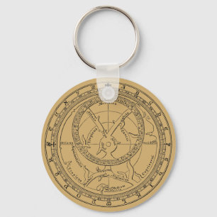 Chaucer's Astrolabe ca. 1900 Sleutelhanger