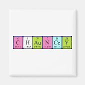 Chauncey periodieke table name magnet (Voorkant)