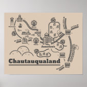 Chautauqualand Poster (11 x 14) (Voorkant)