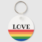 Chaveiro Sleutelhanger (Voorkant)