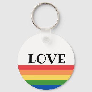 Chaveiro Sleutelhanger