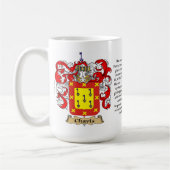 Chavis, de oorsprong, de betekenis en de rest koffiemok (Links)