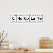 CHCoLaThe Science Periodic Table Words Elements Poster (Keuken)