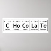CHCoLaThe Science Periodic Table Words Elements Poster (Voorkant)