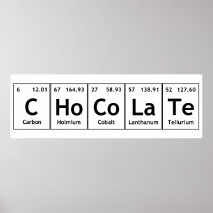 CHCoLaThe Science Periodic Table Words Elements Poster