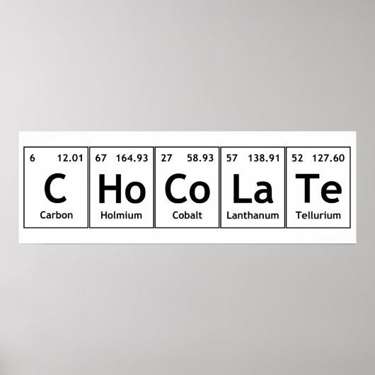 CHCoLaThe Science Periodic Table Words Elements Poster (Voorkant)