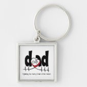 CHD Heart Dad  hartslag Sleutelhanger (Voorkant)