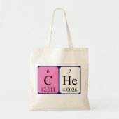 Che periodieke lijstnaam canvas tas (Voorkant)