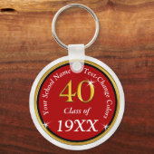 Cheap 40e High School Reunion Ideas Class Reunion Sleutelhanger (Achterkant)