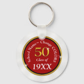 Cheap 50 jaar klasse reunion Souvenirs Sleutelhanger (Achterkant)