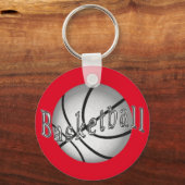 Cheap Basketball Sleutelhangers, 4 tekstvakken JOU Sleutelhanger (Achterkant)