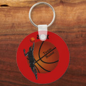 Cheap Basketball Sleutelhangers Verander KLEUREN e (Voorkant)
