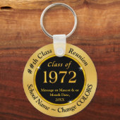 Cheap, klasse 1972, Black Gold Souvenirs Sleutelhanger (Achterkant)