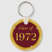 Cheap, klasse van de Sleutelhangers van 1972 voor  (Achterkant)