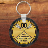 Cheap Lacrosse Gifts, Lacrosse Sleutelhangers (Achterkant)