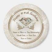 Cheap Personalized, Birthday Favors for Women Magneet (Voorkant)