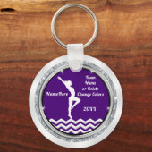 Cheap Personalized, Gymnastiek Gifts, Gymnastiek Sleutelhanger (Voorkant)