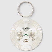 Cheap Personalized Huwelijkscadeaus for Guests, BU Sleutelhanger (Achterkant)