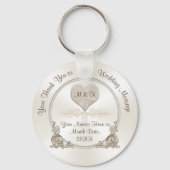 Cheap Personalized Wedding Favors, Bulk Korting Sleutelhanger (Achterkant)