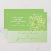 Cheap Wedding Briefkaarten (Voorkant / Achterkant)