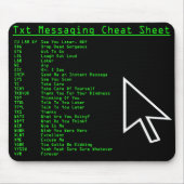 Cheat-blad Txt Messaging Muismat (Voorkant)