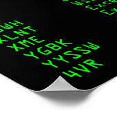 Cheat-blad Txt Messaging Poster (Hoek)