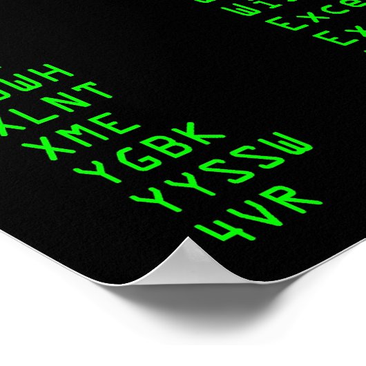 Cheat-blad Txt Messaging Poster (Hoek)