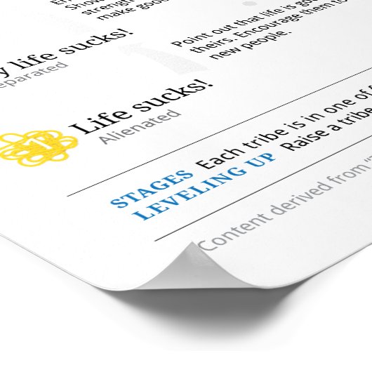 Cheat Sheet for Tribal Leadership Poster (Hoek)