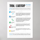 Cheat Sheet for Tribal Leadership Poster (Voorkant)