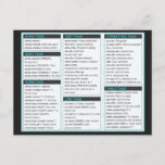 Cheat Sheet Postcards Briefkaart<br><div class="desc">All basic HTML elements (well,  most) organized into a nice cheat sheet.</div>