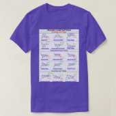 Cheatsheet 2 t-shirt (Design voorkant)