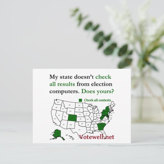 Check all election results, with US map - postcard Feestdagenkaart (Staand voorkant)