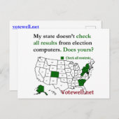 Check all election results, with US map - postcard Feestdagenkaart (Voorkant / Achterkant)