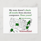 Check all election results, with US map - postcard Feestdagenkaart (Voorkant)