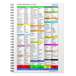 Checklist notepad notitieboek