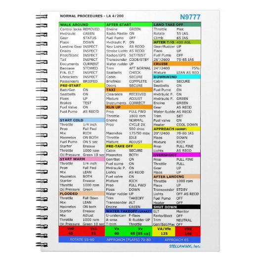 Checklist notepad notitieboek (Voorkant)