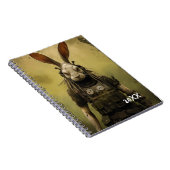 Checklist Prepper Notitieboek (Rechterzijde)