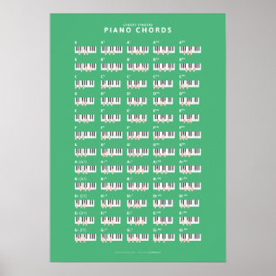 Cheeky Fingers - Piano Chords Poster