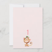 Cheeky Little Monkey Girls 1e Verjaardag Uitnodigi Kaart (Achterkant)