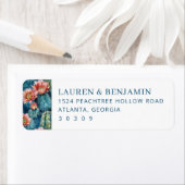 Cheerful Navy Watercolor Cactus Etiket (Insitu)