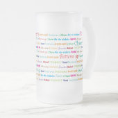 Cheers_Around The World Tall frog Matglas Bierpul (Voorkant rechts)