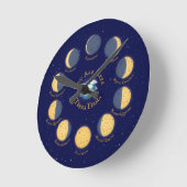 Cheese Moon Whimsical Lunar Phases Chart Astronomi Ronde Klok (Hoek)