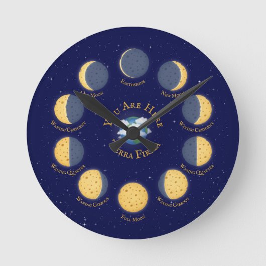 Cheese Moon Whimsical Lunar Phases Chart Astronomi Ronde Klok (Voorkant)